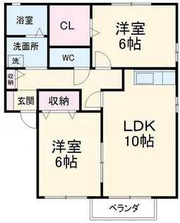 ネオフォレストF【201号室】の間取り