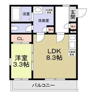 ラ・メゾン・イースト獨協大学前【2階】の間取り