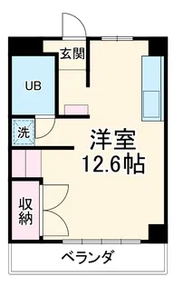 第二サワダシティ【302号室】の間取り