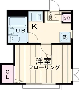 OZ弐番街B【2階】の間取り