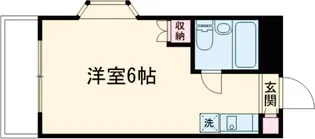 パークアベニュー小金井Ⅱ【306号室】の間取り