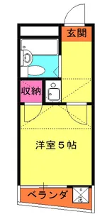 キャッスル佐野【1階】の間取り