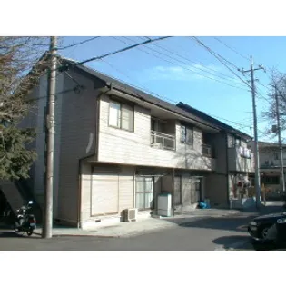 フラットアウトIIの画像