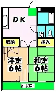 グレース鎌ヶ谷Ⅰ(旧ワコーレエレガンス鎌ヶ谷)【2階】の間取り