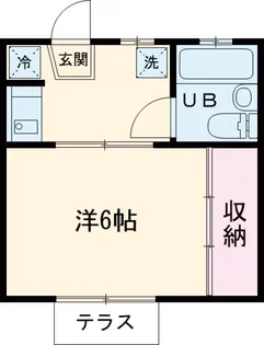 グリーン5小杉【1階】の間取り