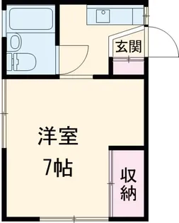 コーポ北町【102号室】の間取り