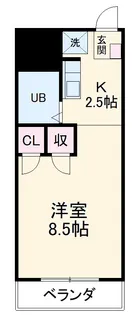 レジデンスTL西荘【602号室】の間取り