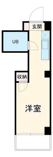 S・FLATⅡ【4階】の間取り