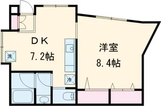 シャトレーシブヤ【S号室】の間取り