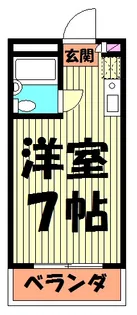 エミネンス草加【2階】の間取り