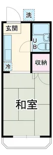 Y・D晴嵐荘【201号室】の間取り