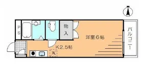 小島ビル【2階】の間取り