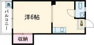 北浦ビル【2階】の間取り