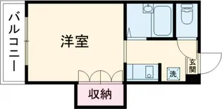 北浦ビル【3階】の間取り