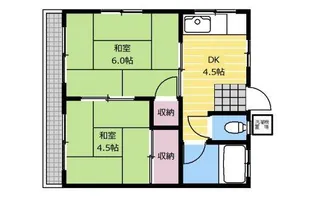 和幸ハイツ【201号室】の間取り