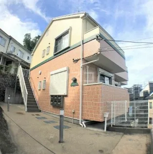 ステュディオ古峯の画像