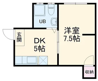 HP名駅西ビル【505号室】の間取り