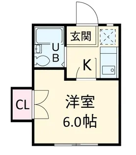 パールハイツ【201号室】の間取り