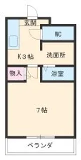 ハイツ草薙【3階】の間取り