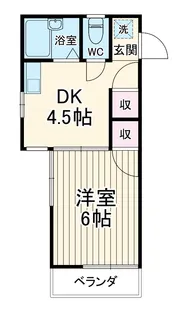 コーポミューズ【2階】の間取り