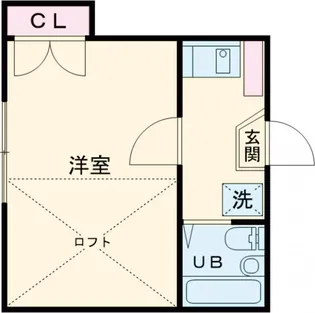 ヴィラ・サンワA【102号室】の間取り