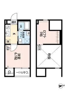 Castana.城主(カスターニャジョウシュ)【205号室】の間取り