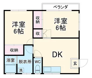 小林ハイツ【2階】の間取り