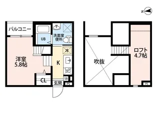 Siete Verano【201号室】の間取り
