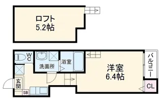 ハーモニーテラス堀田【201号室】の間取り