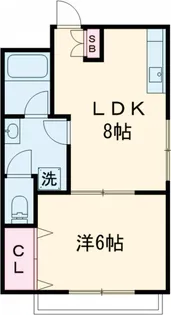 chenonceau【201号室】の間取り