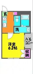 エル・ドラード【1階】の間取り