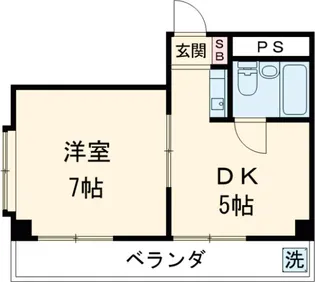 サン・アベニュー下馬【3階】の間取り