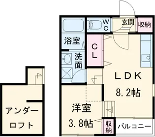 Bonnyvilla【1階】の間取り