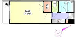 コスモス沼袋【1階】の間取り
