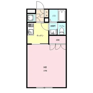 ヴァンテアン【206号室】の間取り