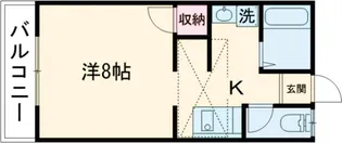 ジェノア【205号室】の間取り