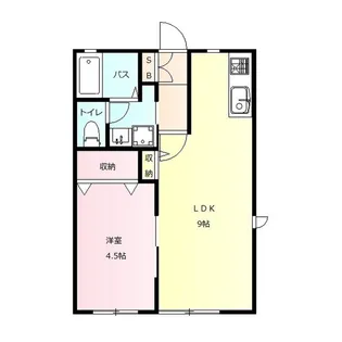 ボン・モンターニュB【1階】の間取り