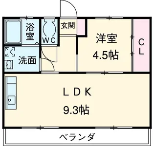 コーポ矢田橋【2階】の間取り