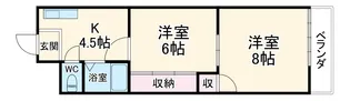 八文字屋ビル【2階】の間取り