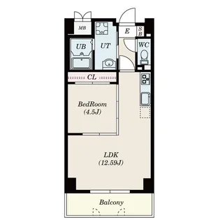古出来エンブルコート(旧GRANDUKE古出来)【5階】の間取り