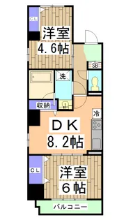 「Blau Berg西ノ京」【2階】の間取り