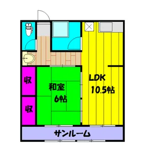 サンクススタジオ藤岡【103号室】の間取り