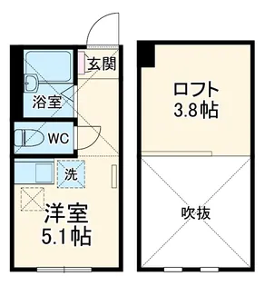 Leo Garden【1階】の間取り