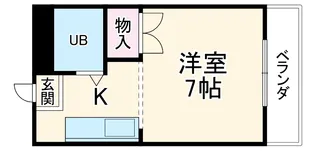 OMレジデンス西岐阜【303号室】の間取り