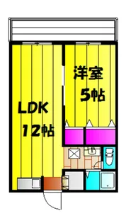 アネックスⅢ【201号室】の間取り