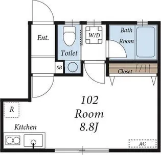 ローリ・ポーリ十条【102号室】の間取り