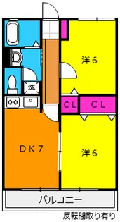 リジェールA【201号室】の間取り