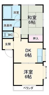 サザンハイツ【202号室】の間取り