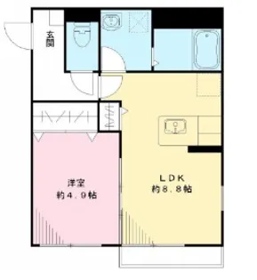 サンライズ金町【1階】の間取り