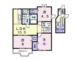 アリススプリングス【2階】の間取り